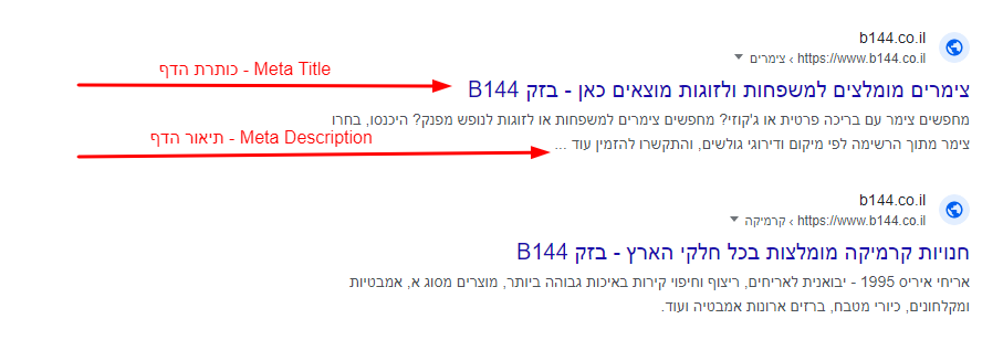 אופטימיזציה לכותרות ותיאורים META