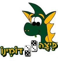 User upload
